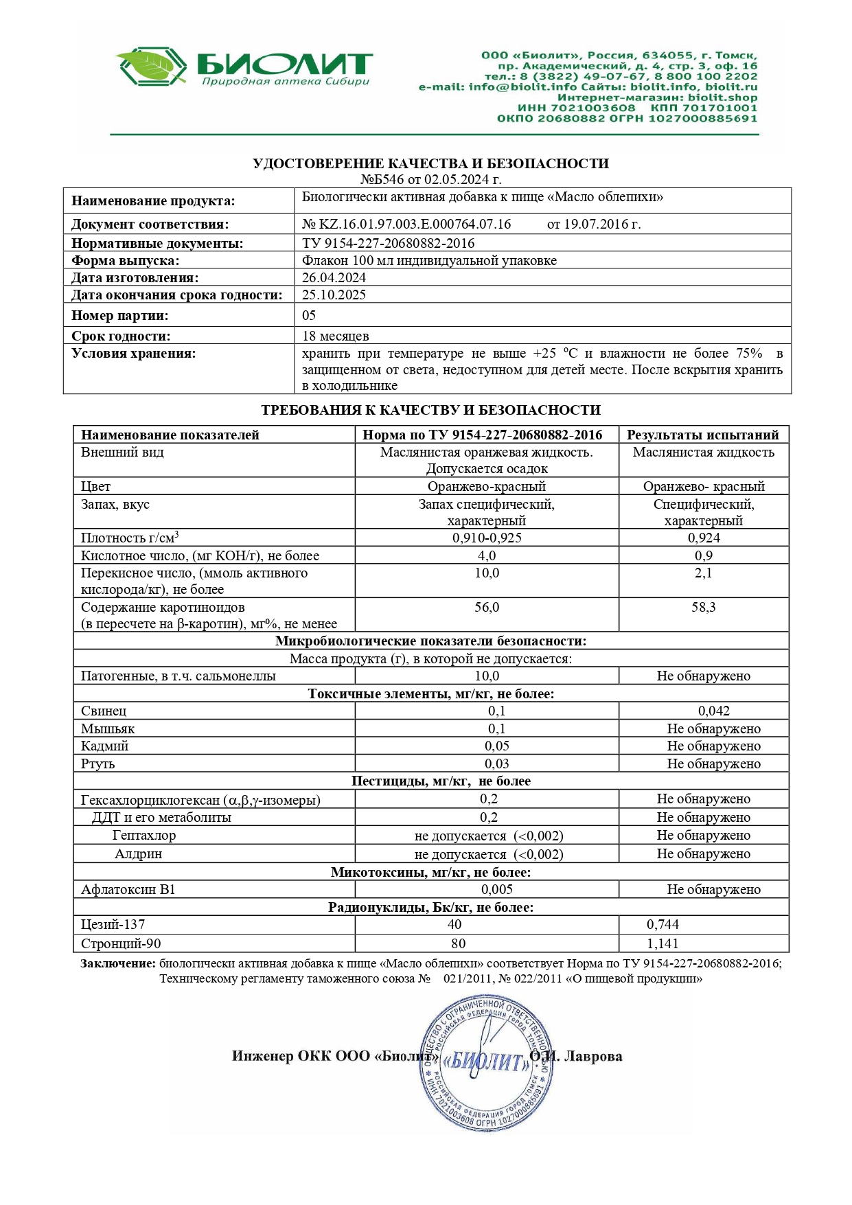 Паспорт №042024